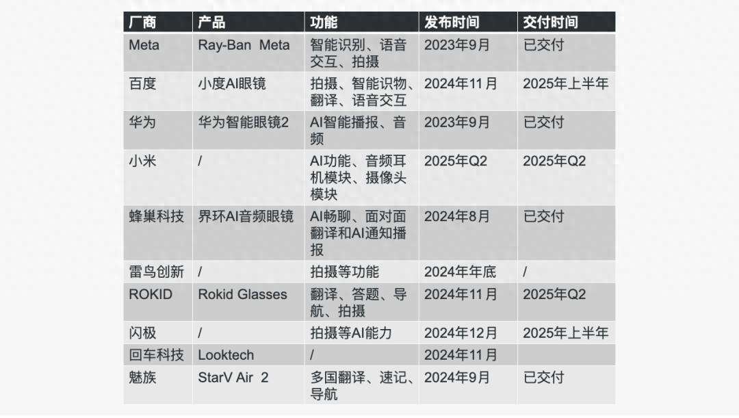Tariffs Hit U.S. Bonds, Redefine Safe Havens